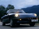 Alfa Romeo Spider 1986 года